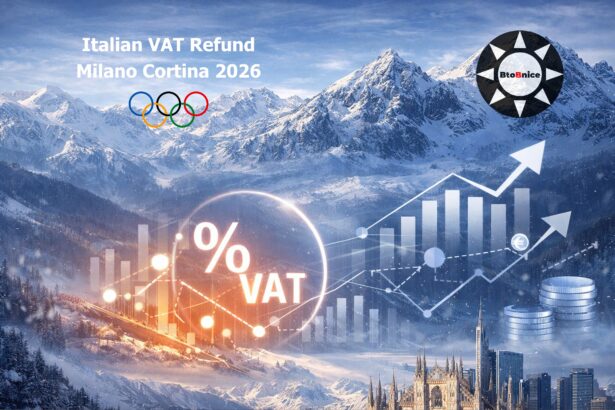 Italian VAT refund